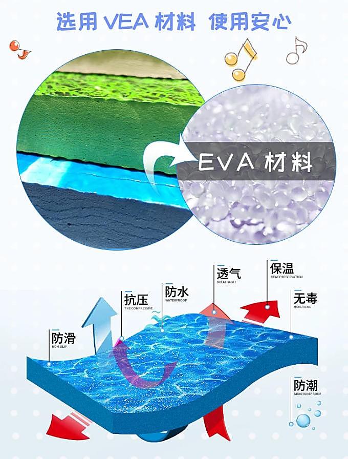 EVA地垫 EVA材料特性 防滑抗压防水